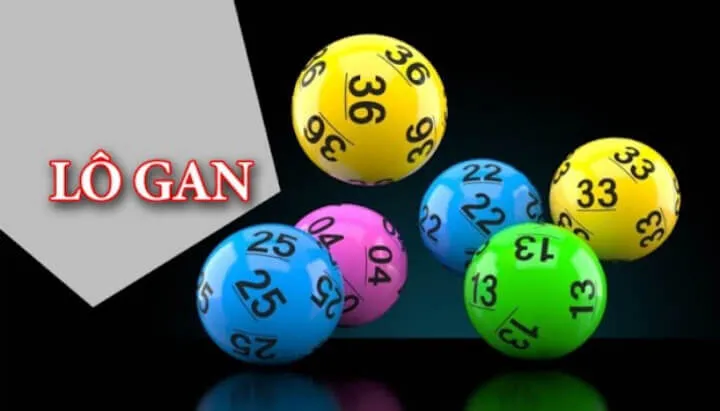 Các loại lô gan cực đại