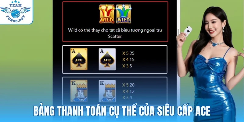Bảng thanh toán ấn tượng của Siêu cấp ACE