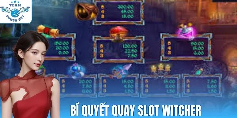 Witcher mang bí quyết tăng tỷ lệ thắng lớn